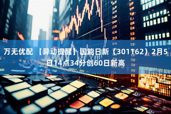 万无优配 【异动提醒】国能日新（301162）2月5日14点34分创60日新高
